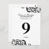 Mariage numéro de table carte réception réception  (Devant / Derrière)