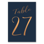 Mariage numéro de table cuivre rose or parties sci (Dos)