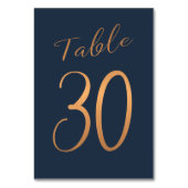 Mariage numéro de table cuivre rose or parties sci (Dos)