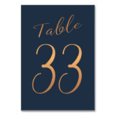 Mariage numéro de table cuivre rose or parties sci (Dos)