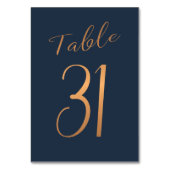Mariage numéro de table cuivre rose or parties sci (Dos)