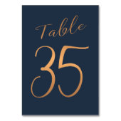 Mariage numéro de table cuivre rose or parties sci (Dos)