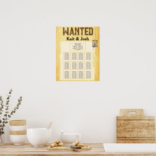 Mariage occidental rustique 🤠 RECHERCHÉ Tableau d (Cuisine)