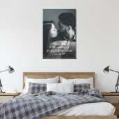 Mariage signe de bienvenue avec photo toile imprim (Insitu(Chambre))