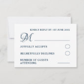 Mariage Turquoise et blanc simple RSVP (Dos)