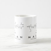 Marian peptide nom mug (Centre)
