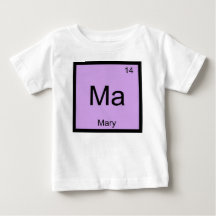 Marien Naam Chemie Element Periodiek Systeem