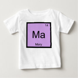 Marien Naam Chemie Element Periodiek Systeem