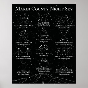 Marin County Nachtelijke Hemel Poster Zwart
