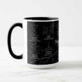 Marin County Night Sky 15 oz. mug black (Gauche)