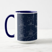 Marin County Night Sky 15 oz mug blue (Gauche)