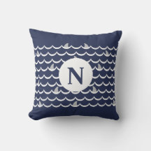 Marine Blauwe Haai Vin Monogram