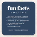 Marine Bleu Moderne Minimal Fun Faits Anniversaire<br><div class="desc">Navy Blue Modern Minimal Fun Facts Birthday Year Paper Dessous de verre présente une combinaison audacieuse de polices. Écrivez tous les faits amusants de l'année de votre naissance,  pour célébrer votre anniversaire en style.</div>