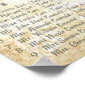 Marine en Mosterd Pauw Liefdesvogel Zitplaatsindel Poster (Hoek)