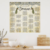 Marine en Mosterd Pauw Liefdesvogel Zitplaatsindel Poster (Keuken)