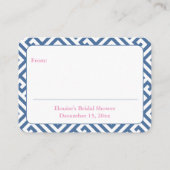 Marine en roze gember pot display douche informatiekaartje (Achterkant)