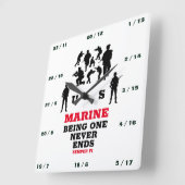 MARINIER-BEGING EINDIGT NOOIT VIERKANTE KLOK (Hoek)