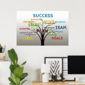 Marketing Concept Gerelateerde tekst Poster (Thuiskantoor)