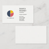 Marketing Consulting | Pie Chart Analytics Stippen Visitekaartje (Voorkant / Achterkant)