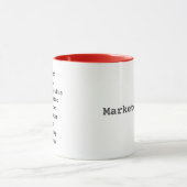 Marketingprofessional, mok van marketeer (Midden)