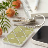 Marktbewegingen IX Sleutelhanger (Voorkant Rechts)