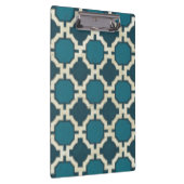 Marktbewegingen VI Klembord (Rechts)