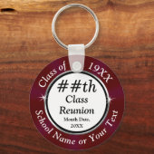 Maroon OM HET EVEN WELK JAAR, de cadeauideeën van Sleutelhanger (Voorkant)