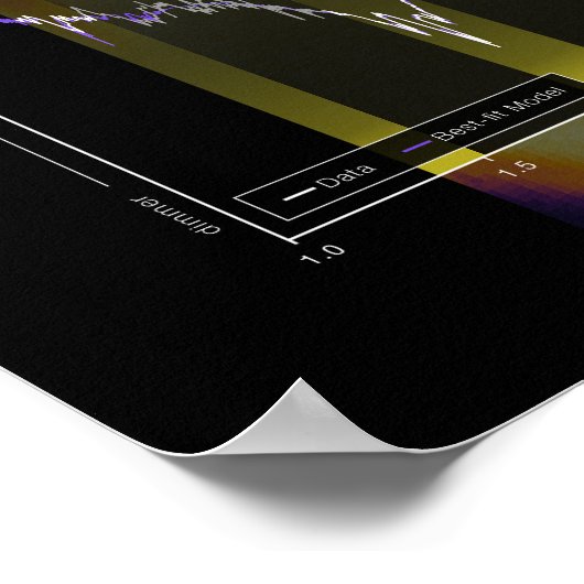 MARS ATMOSPHÈRE Space Image Poster (Coin)