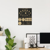 Mars en Jupiter Poster (Thuiskantoor)