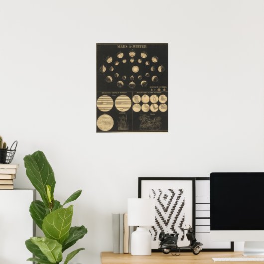 Mars en Jupiter Poster (Thuiskantoor)