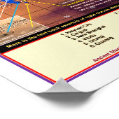 Mars Marineris-kaart Poster (Hoek)