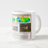 Mars-nucleaire oorlog extra grote beker (Voorkant rechts)