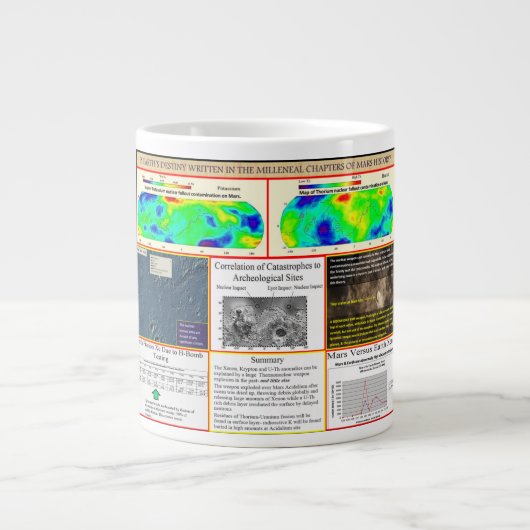 Mars-nucleaire oorlog extra grote beker (Voorkant)