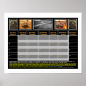 Mars Rover en Morse Code Poster (Voorkant)