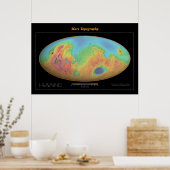 Mars-topografie (Spectrum) Poster (Keuken)