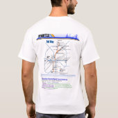MARTA - ITSMARTA.COM T-SHIRT (Achterkant)