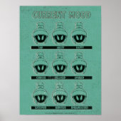 MARVIN DE MARTIAN™ Current Mood Chart Poster (Voorkant)