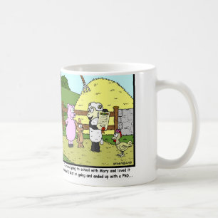 Mary had een klein lammetje, ging op een dag naar koffiemok
