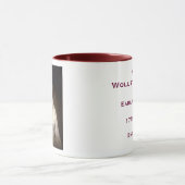 Mary Wollstonecraft Civil Rights Worker Mug (Centre)