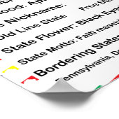 Maryland Educational State Colorful Classroom Poster (Hoek)