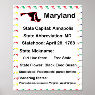 Maryland Educational State Colorful Classroom Poster
