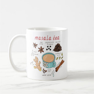 Masala Thee Koffie Mok voor Theeliefhebbers