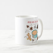 Masala Thee Koffie Mok voor Theeliefhebbers (Voorkant rechts)