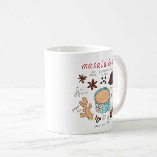 Masala Thee Koffie Mok voor Theeliefhebbers (Voorkant rechts)