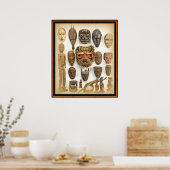 Masker van Afrika Poster (Keuken)