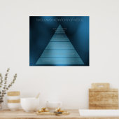 Maslow's hiërarchie van behoeften poster (Keuken)