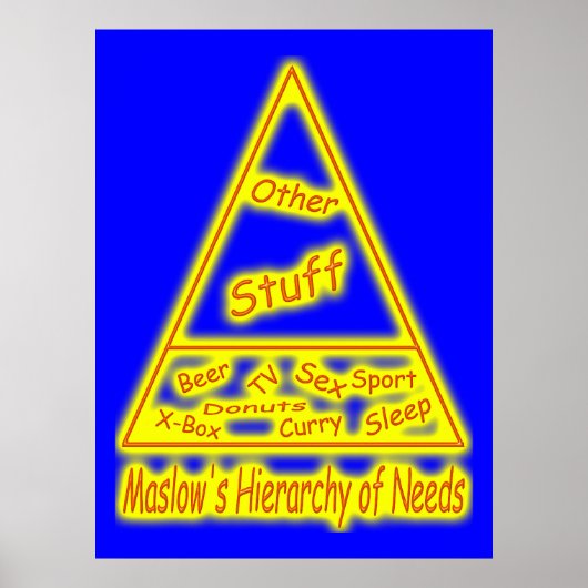 Maslow's hiërarchie van behoeften poster (Voorkant)