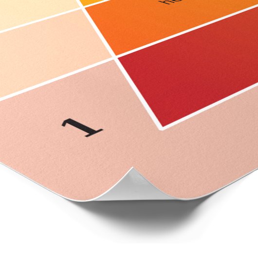 Maslow's piramide of Needs Diagram / Chart Poster (Hoek)