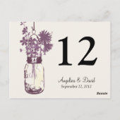 Mason Jar & Wildflowers Tafel Kaart (Achterkant)