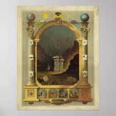 Masonic Chart Freemason Freemasonry Poster (Voorkant)